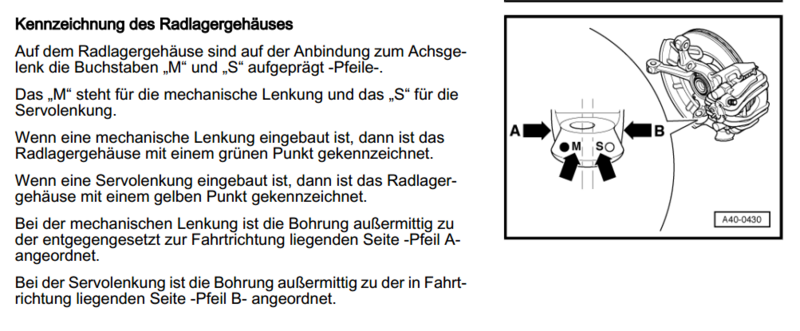 Datei:Unterschied Radlagergehäuse.PNG