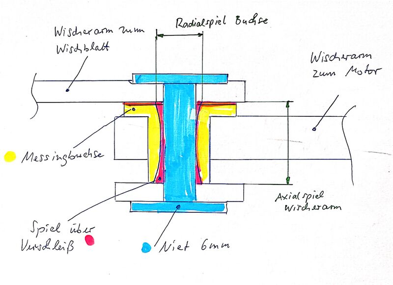 Datei:A2Wischerarmaufbau.jpg