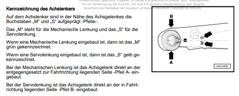 Datei:Unterschied Achslenkers.PNG