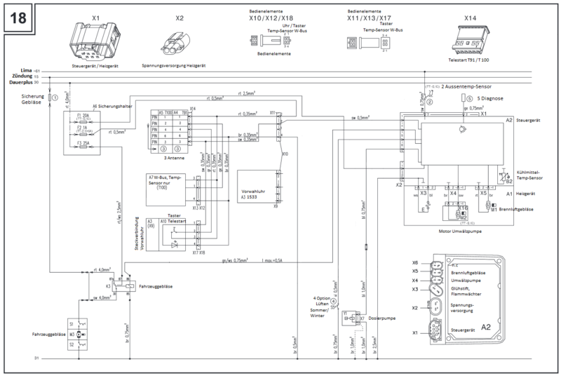 Пежо боксер схема подключения вебасто - 96 фото